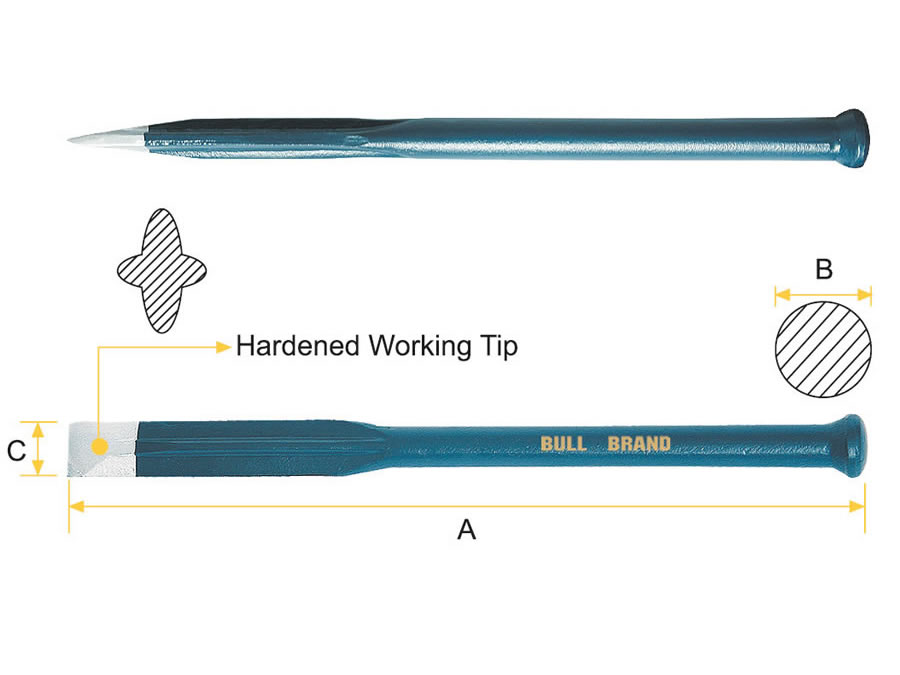 Picture loading failed